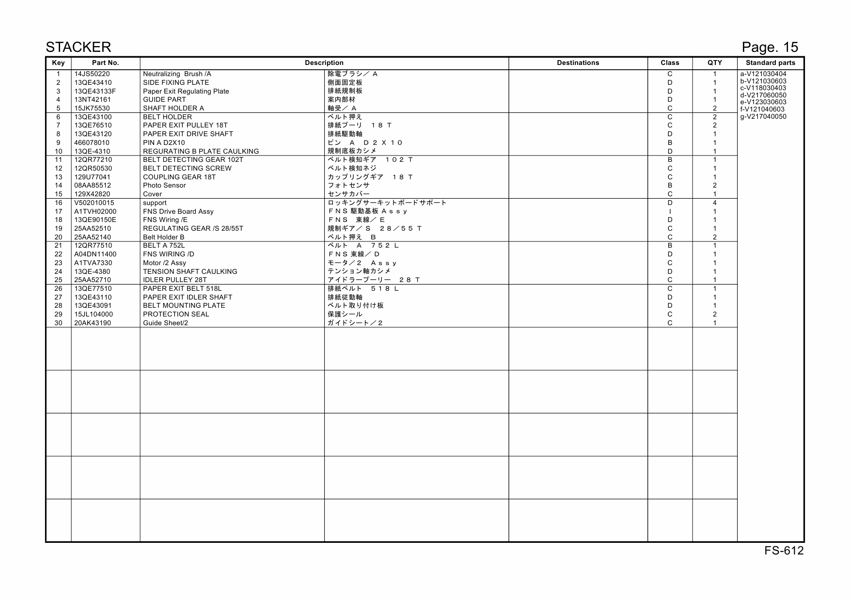 Konica-Minolta Options FS-612 A1TV Parts Manual-5